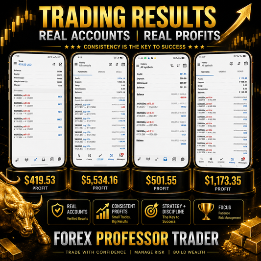 Forex Professor Trader | Verified Gold (XAUUSD) Trading Results | Consistent Forex Profits